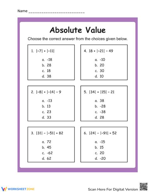 Image result for Understanding Absolute Value Grade 8
