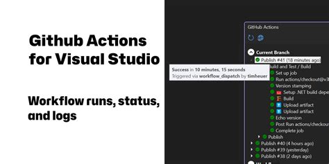 Image result for GitHub Actions vs Code Extension
