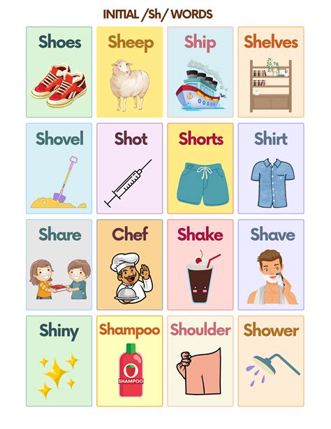 How to Teach Sh Blend Sound: Articulation Activities, and Word Lists ...