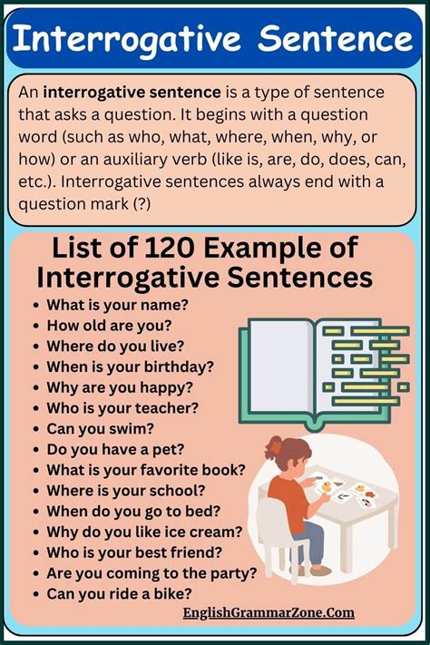 Image result for Interrogative Sentence