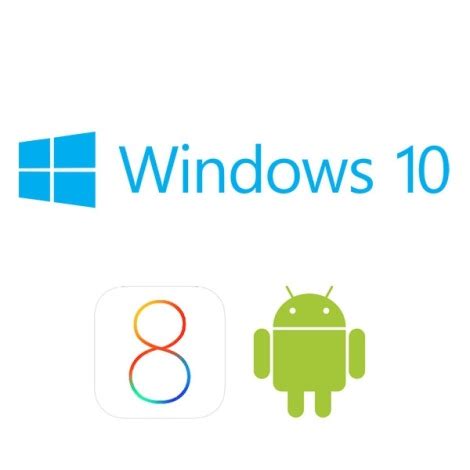 Image result for Android/iOS Windows Support