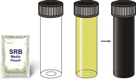 Water Testing Kit - Aquaculture Water Test Kits Manufacturer from Thane