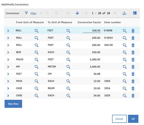 Image result for Max Objects Diffrence in Units