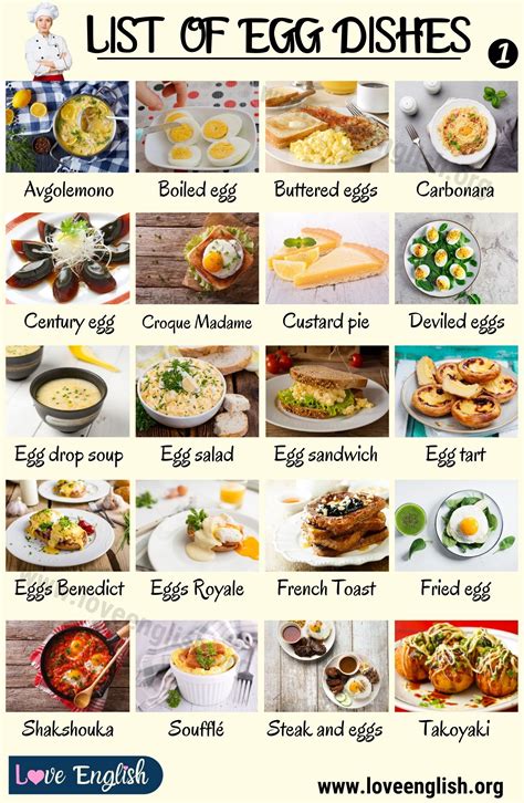 Egg Dishes: 30+ Delicious Types of Egg Dishes You Will Want to Try ...