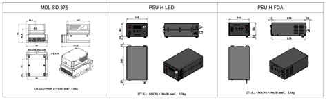 MDL-SD-375/400-800mW | optishop