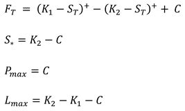 Profit From Time Decay In Options Using Deep Learning[v1] | Preprints.org