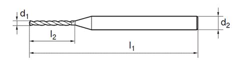 Micro Drill, 15 × D, Type-N 6412 | GUHRING | MISUMI India