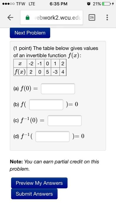 Image result for Invertible Function Table