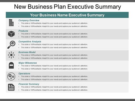 Business Plan Executive Summary Examples 的图像结果