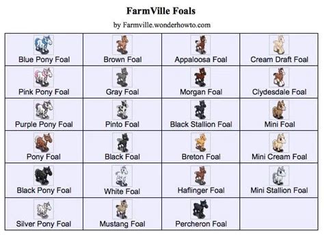 Image result for Mo' Creatures Breeding Guide