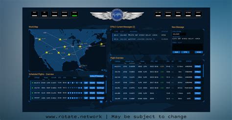 Image result for Virtual Airline Manager Tutorial