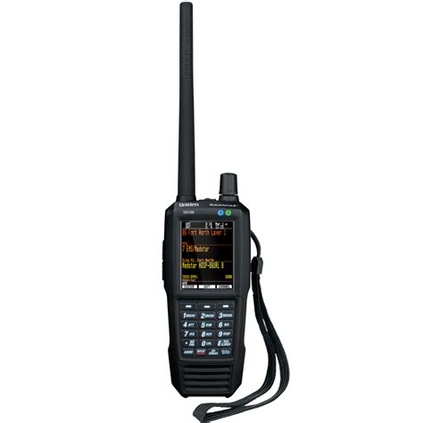 Image result for Using SDS100