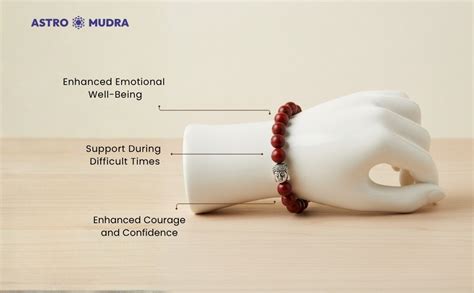 Buy ASTROMUDRA Red Jasper Bracelet with Buddha Charm - 8mm | AAA Grade ...