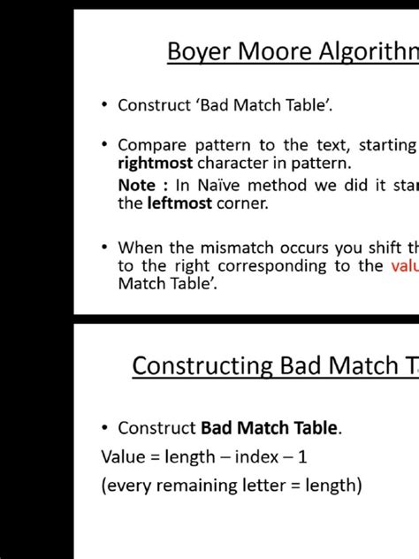Image result for Boyer-Moore Algorithm for Pattern Searching