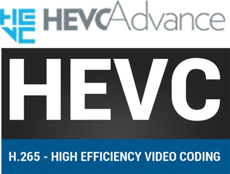 Image result for HEVC Encoding