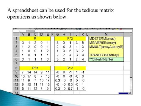 Image result for Identity Matrices