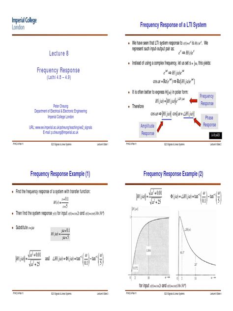 Image result for Frequency Response Explained