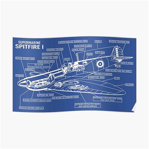 "Spitfire WW2 Fighter Plane Schematic Infographic Blueprint Diagram Gift" Poster by Battlefield ...