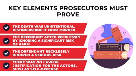 Involuntary Manslaughter Examples in Illinois - DRD Law