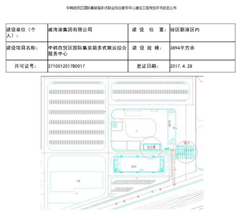 国家（威海）区域创新中心建设，在高区双岛湾吹响冲锋号！_平台