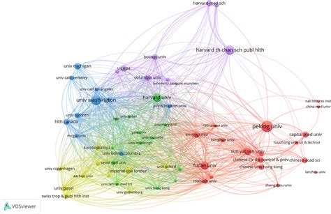 Co. Purchase Network Visualization 的图像结果