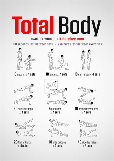 No-Equipment Total Body Workout