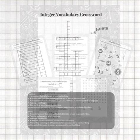 Image result for Middle School Math Integers