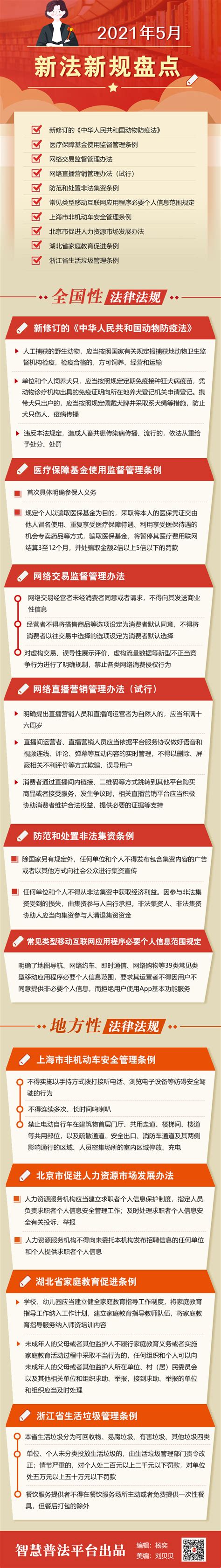 【图说普法】2021年5月新法新规盘点_普法宣传专栏_天津市工业和信息化局