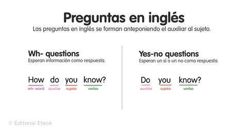 Preguntar In English