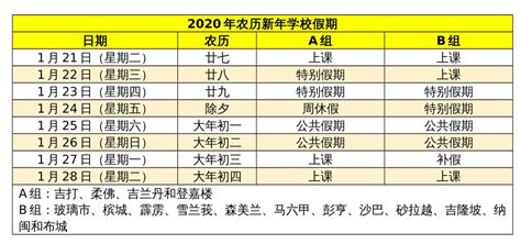 2020年农历新年学校只放假5天