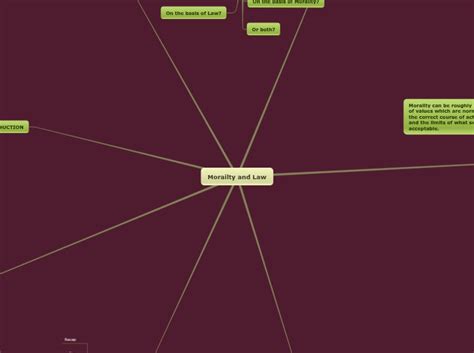 Morality Map 的图像结果