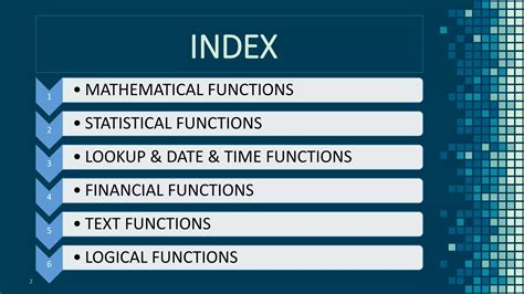 Microsoft Excel Functions Tutorial 的图像结果