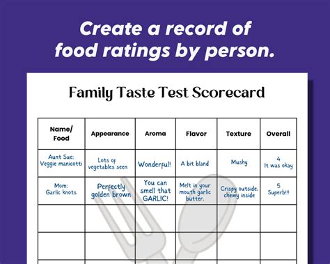 Image result for Game Show Taste Test