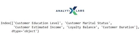 How to Perform Data Analysis using Python - A Case Study With Sales ...