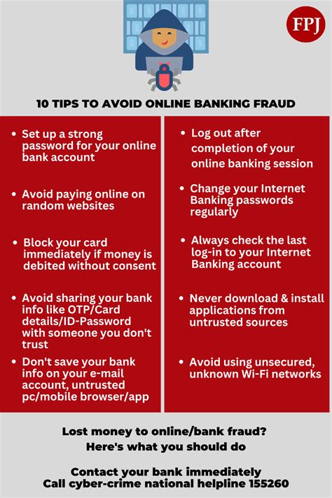 Mumbai Cyber Safe: Beware of these types of online frauds that can put ...