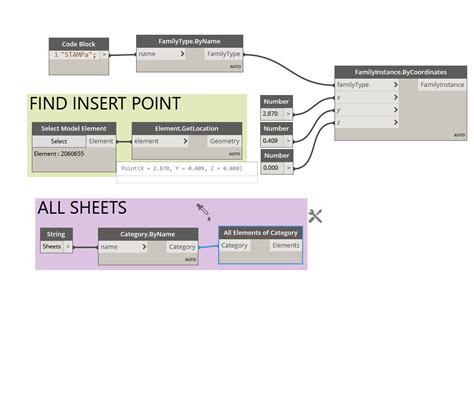 Pyerevit Copy Family to Multiple Sheets 的图像结果