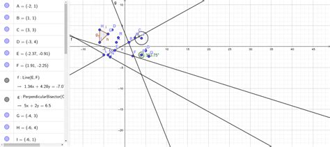 Image result for GeoGebra Graph