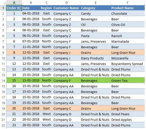 How to Count Coloured Row Using Conditional Formatting 的图像结果