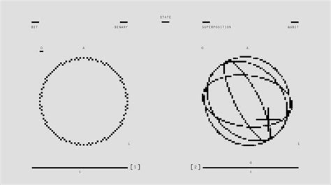 Data Black and White 的图像结果