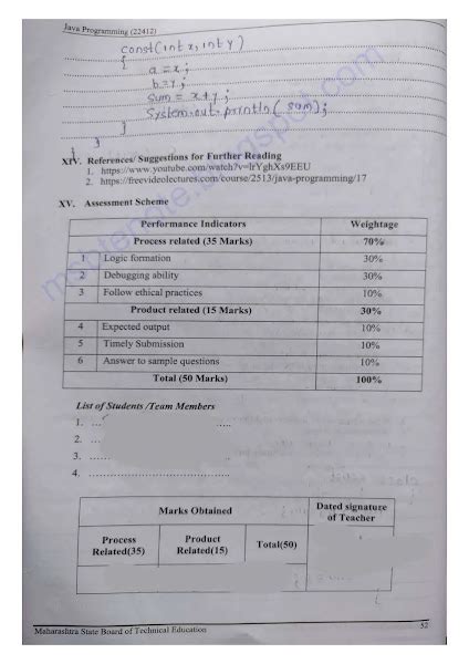 22412 Java Programming jpr Manual answer | jpr solved lab manual