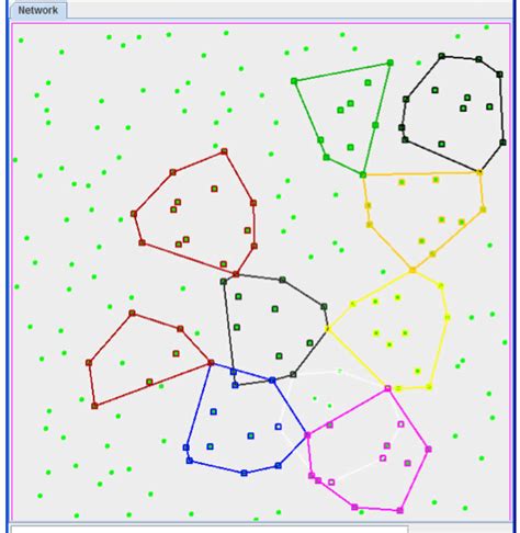 Image result for Simulator GUI