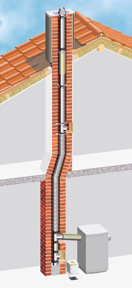 TECNOFLEX - Flexible stainless steel chimney system