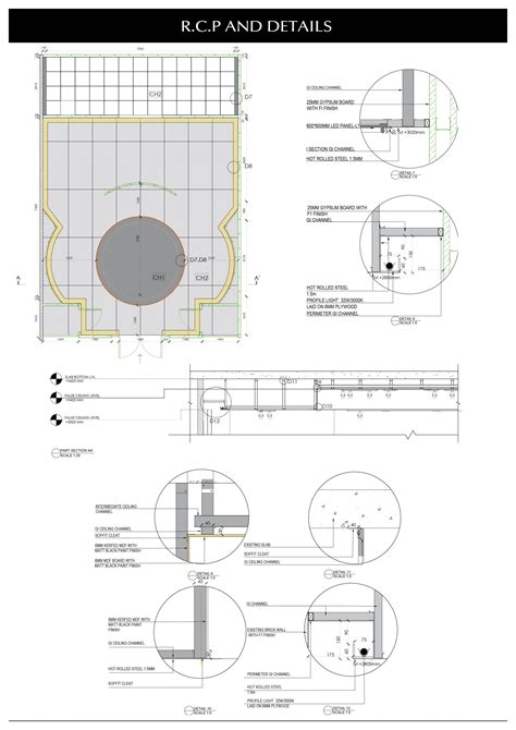 Hasselblad | CEPT - Portfolio