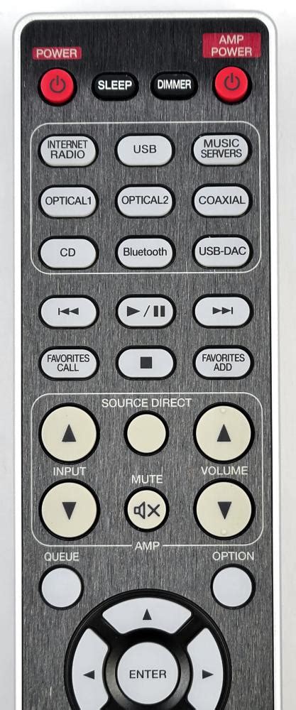 Original remote control RC001PMND