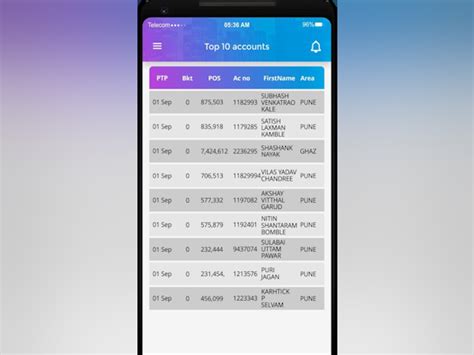 ENCollect Price, Features, Reviews & Ratings - Capterra India