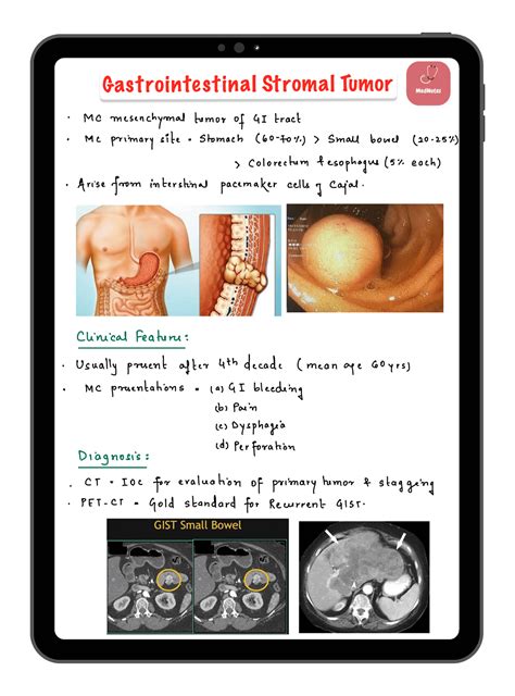 Image result for OneNote for Med Students