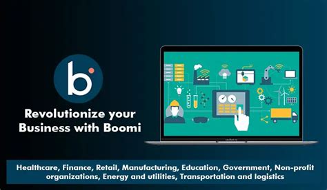 Image result for Boomi Associate Integration Developer