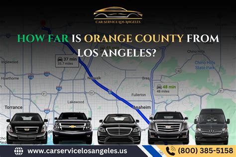 How Far is Orange County from Los Angeles?