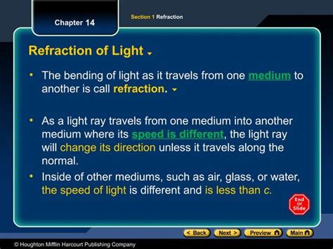 Image result for How Refraction Works