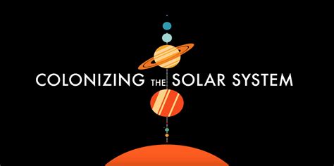 Image result for Colonizing Solar System